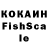 ГАШИШ hashish Grigorii Kuzyakov